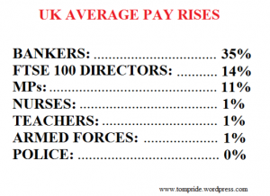 pay rates